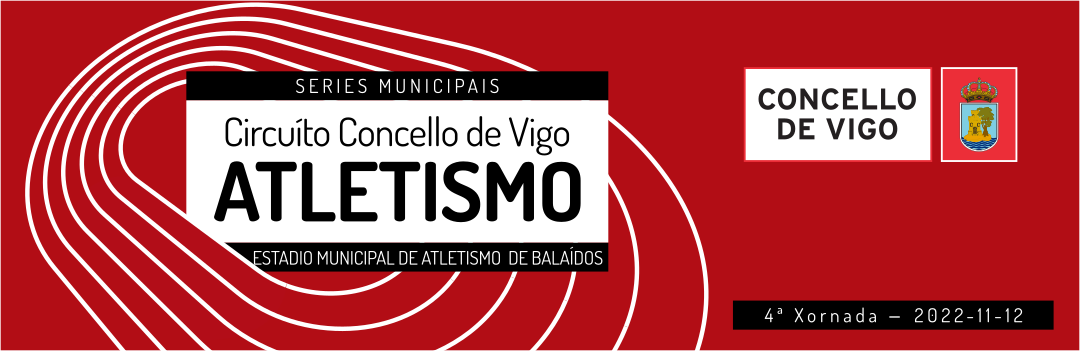  4ª Xornada da Serie Municipal.  Estadio de Atletismo de Balaídos. Vigo, 12 novembro 2022